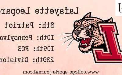 Lafayette Leopards Football